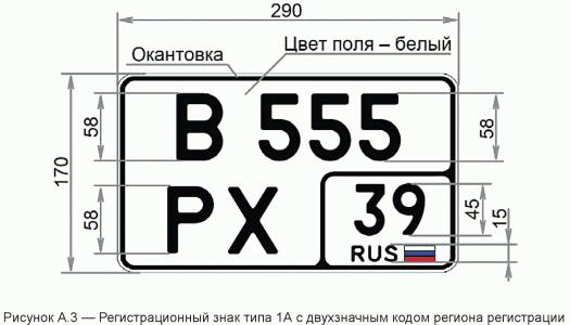 1a 2